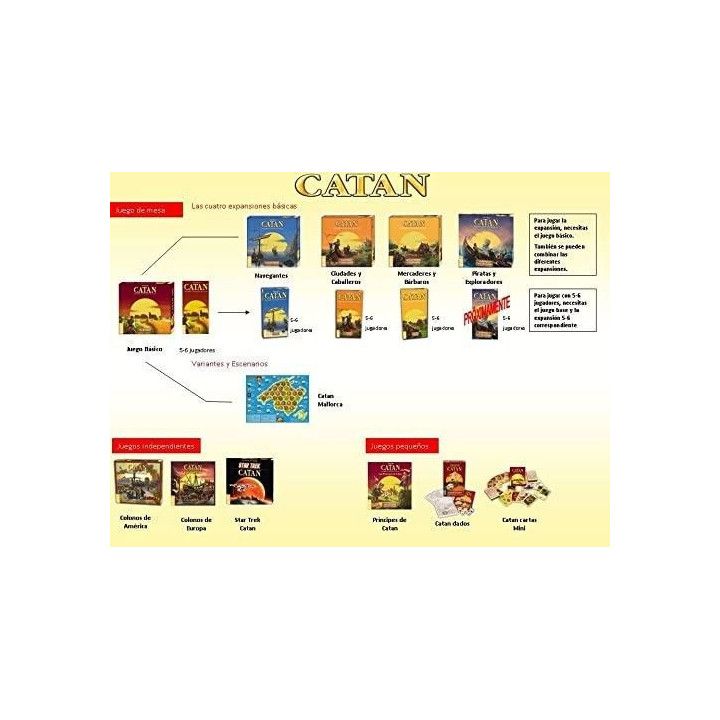 Devir - Catan | Juego de Mesa de Estrategia | 3-4 Jugadores