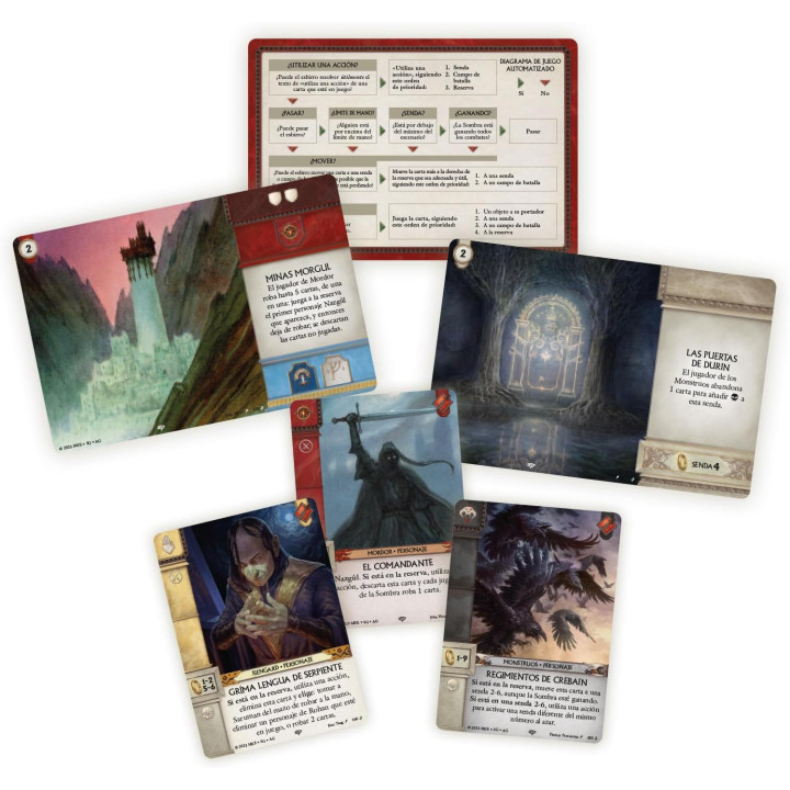 Devir - Guerra del Anillo: contra la Sombra, Juego de Mesa, Juego de Mesa de Fantasía, +13 Años (BGGAJCSOSP)