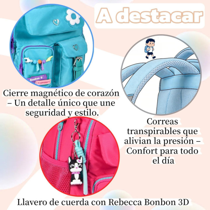 Clio Style x Rebecca Bonbon, mochila mini azul de 34 × 25,5 × 10,5 cm