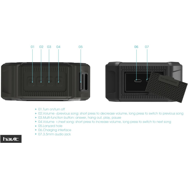 Havit HV-SK533BT, altavoz Bluetooth de 3 W con manos libres, negro